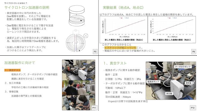 小型サイクロトロン加速器作成に向けての実験、考察