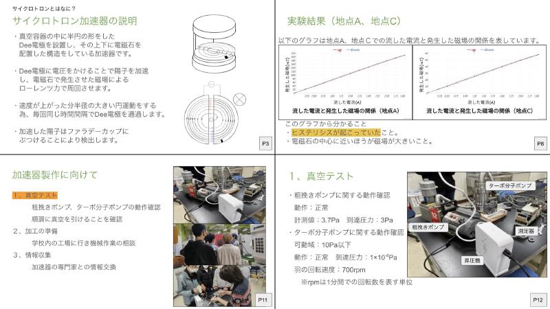 小型サイクロトロン加速器作成に向けての実験、考察