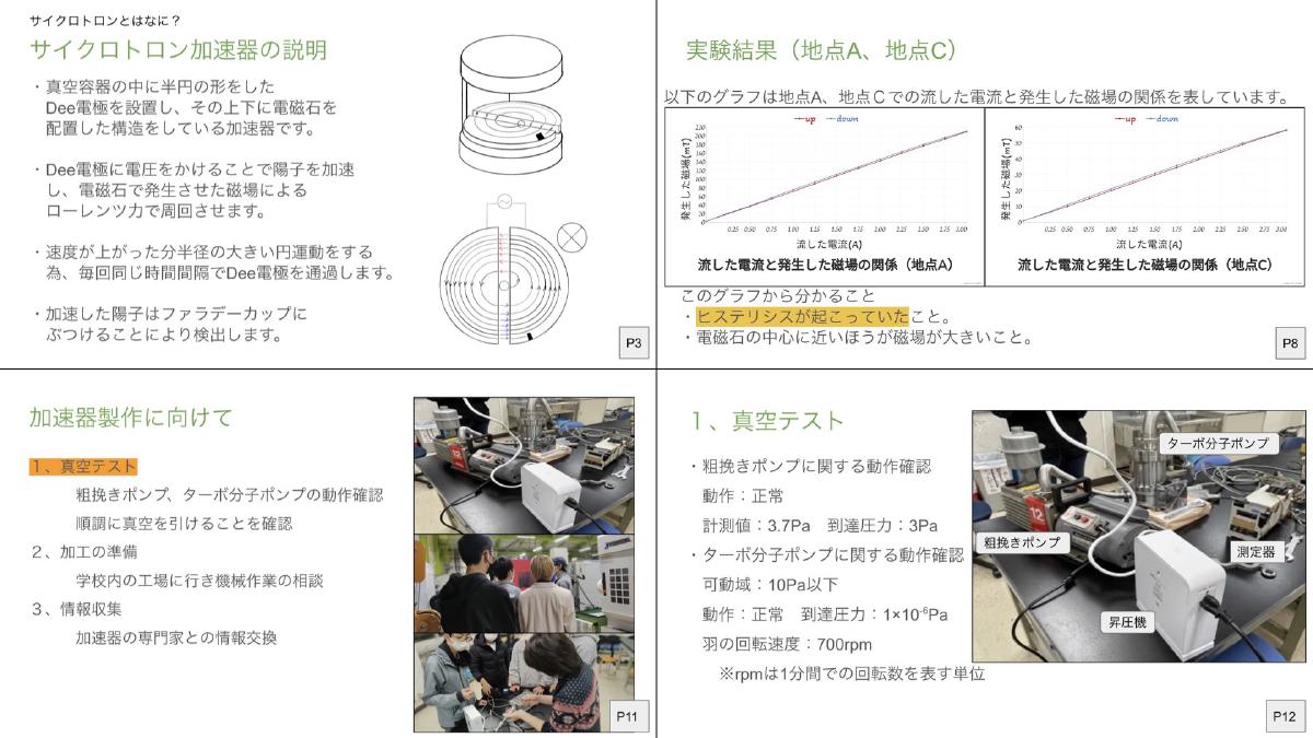 小山高専のチームが物理学会Jr.セッション（2022）で加速器製作について発表しました