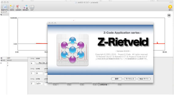 Z-Rietveld のGUI