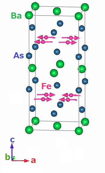 鉄系超電導体母物質BaFe2As2の磁気構造．