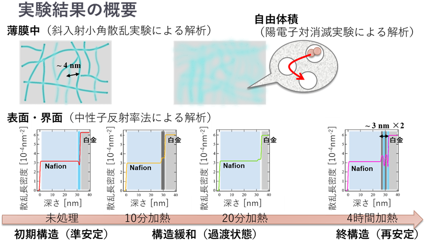 fig02