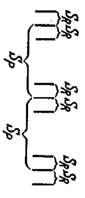 間隔SRで3本の横線が引いてあり、それが3つ並んでいる。その間隔はSP。SP＞SR