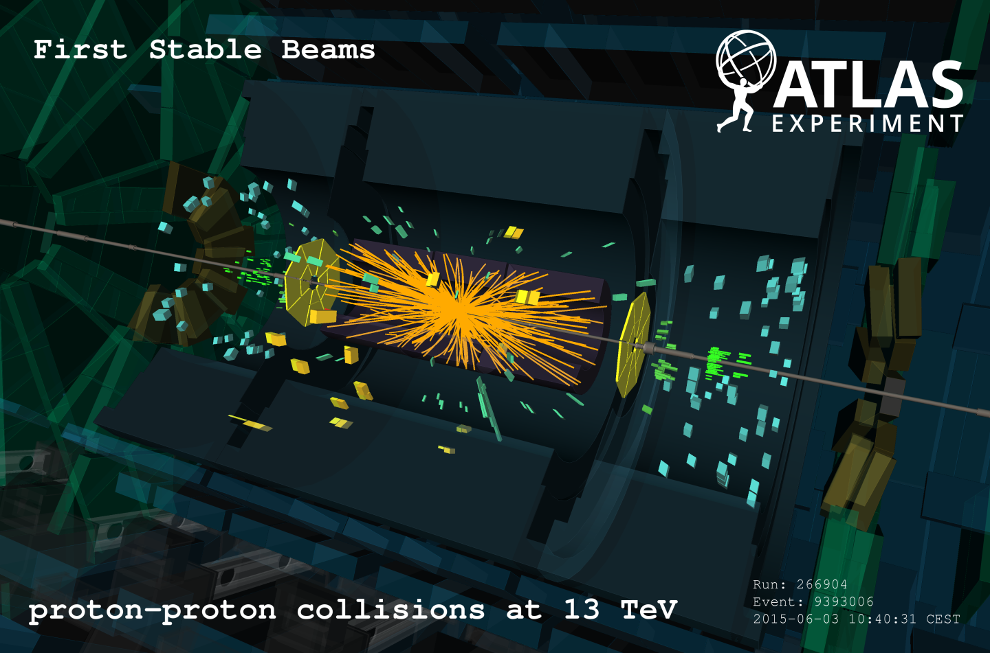 人類未踏のエネルギーでLHC実験が再開した瞬間のATLAS検出器のイベントディスプレイ。図の左右からそれぞれ飛んできた陽子の塊同士が検出器の中央で衝突すると、その時の素粒子反応でたくさんの粒子が飛び出す。図中の線やブロックは、飛び出した粒子が通過した検出器内部の場所を表す