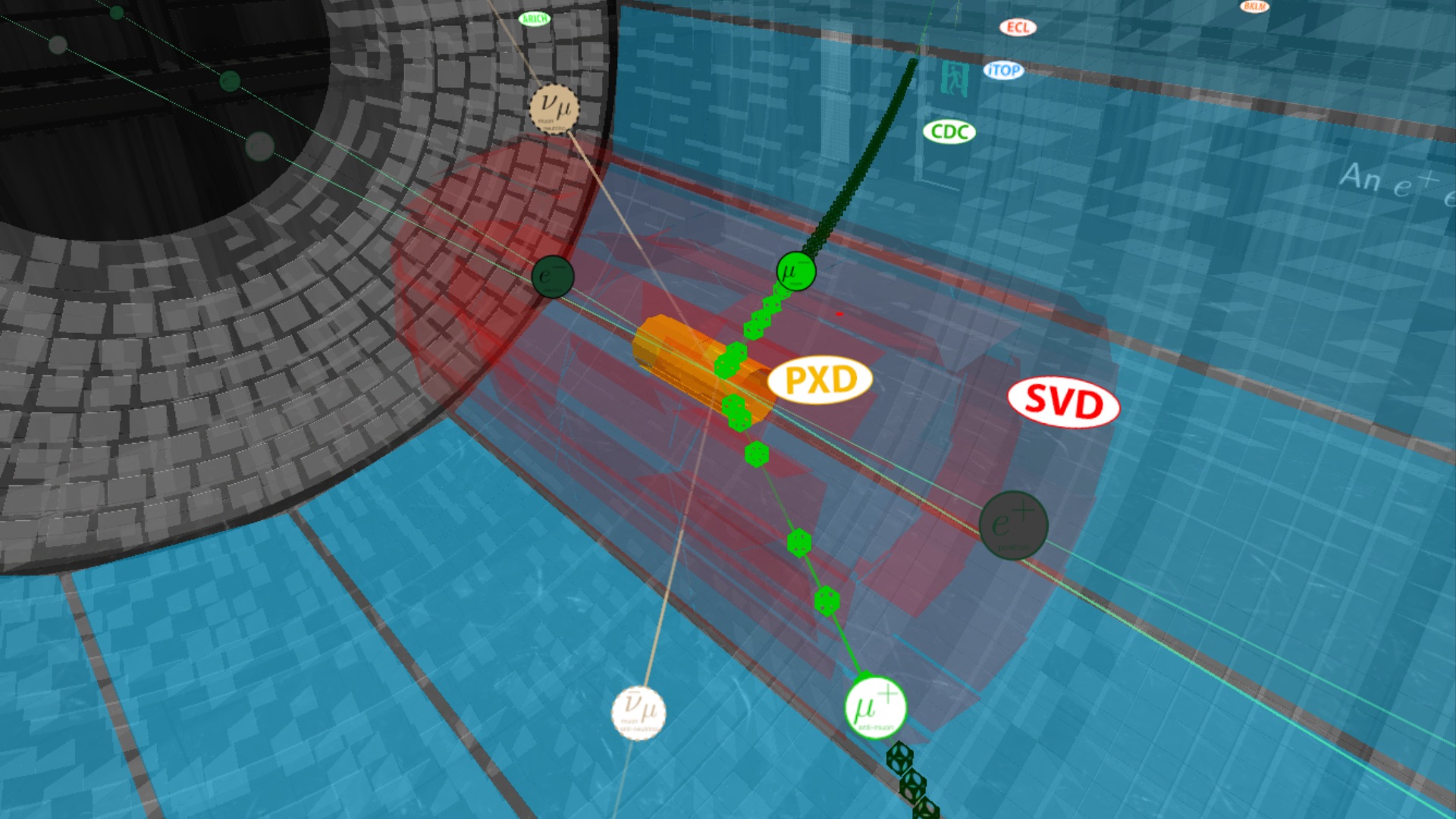 図1. Belle II 実験でのZ'ボソンの生成と崩壊の様子を示すコンピュータグラフィクス画像（シミュレーション）。電子と陽電子の衝突によって、二つのミューオン（緑色の線と検出器のヒット点）とともにZ'ボゾンが生成され、即座に“見えない粒子”に崩壊している。この図では、Z'ボゾンはニュートリノと反ニュートリノに崩壊しているが、暗黒物質粒子とその反粒子に崩壊する場合もある。 ／（C) KEK, Belle II. Zachary Duer, Tanner Upthegrove, Leo Piilonen, George Glasson, W. Jesse Barber, Samantha Spytek, Christopher Dobson （Virginia Tech Institute for Creativity, Arts and Technology, Virginia Tech Department of Physics,  Virginia Tech School of Education）によって開発されたVR ソフトを使って作成。
