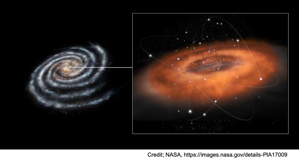 KEKの宇宙論研究者が徹底解説！ 2020年ノーベル物理学賞の意義 - 素核研