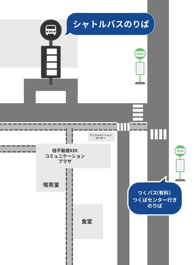 KEK 一般公開 2026｜高エネルギー加速器研究機構