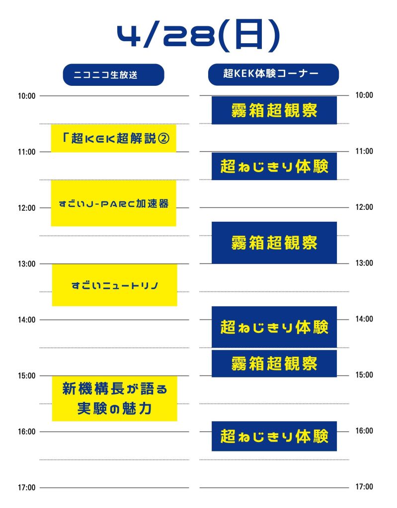 ニコニコ超会議2024-超KEK特設サイト |