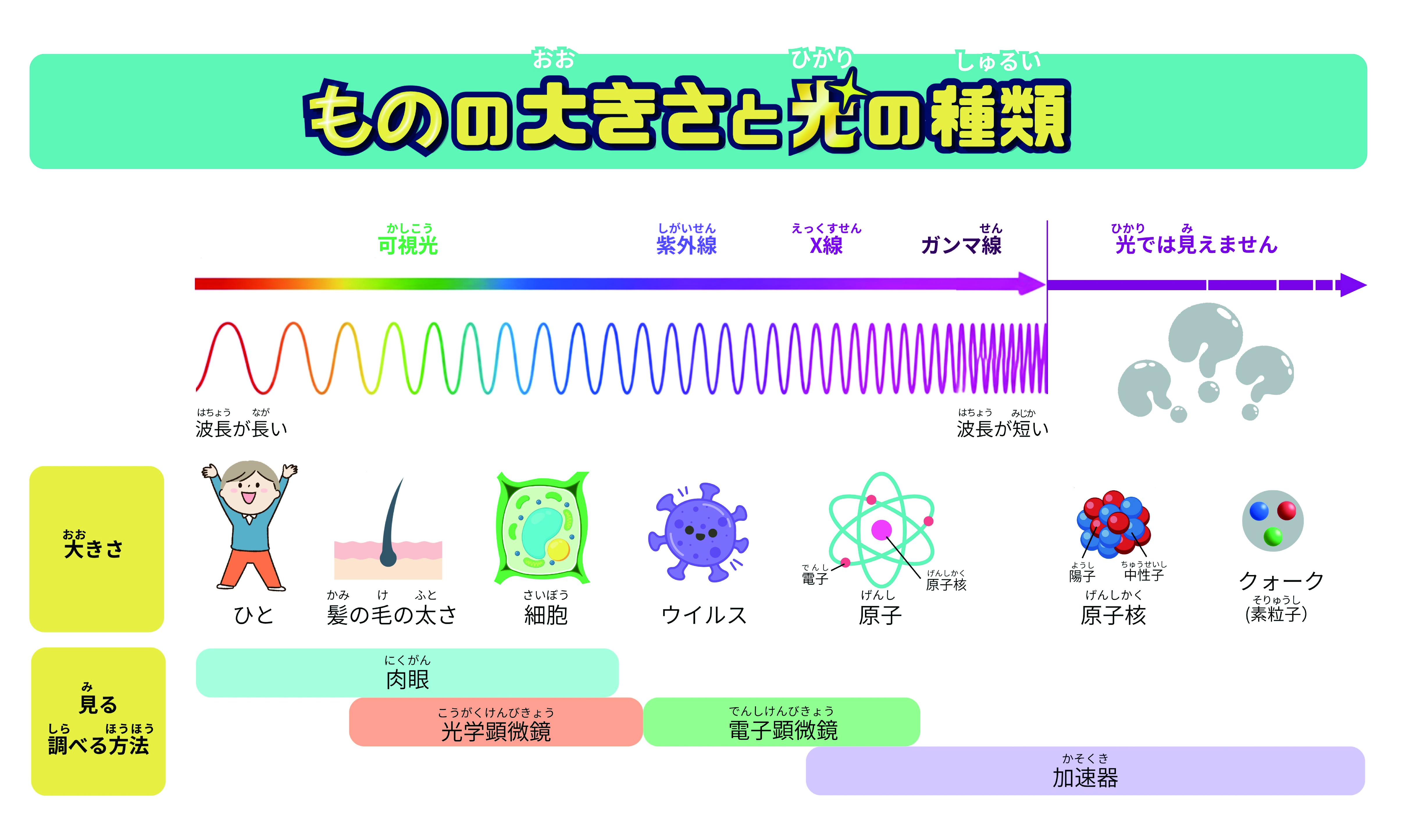 第2回サムネイル