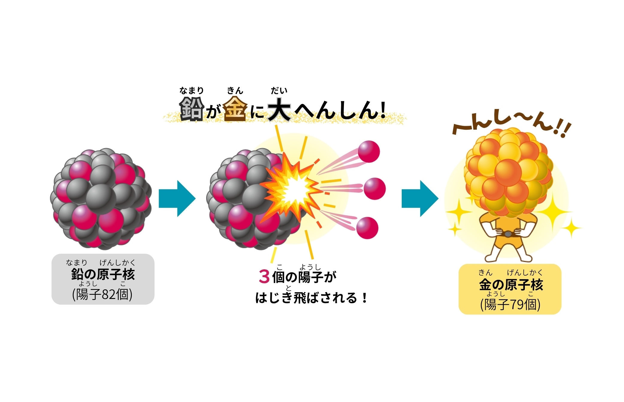 第3回サムネイル