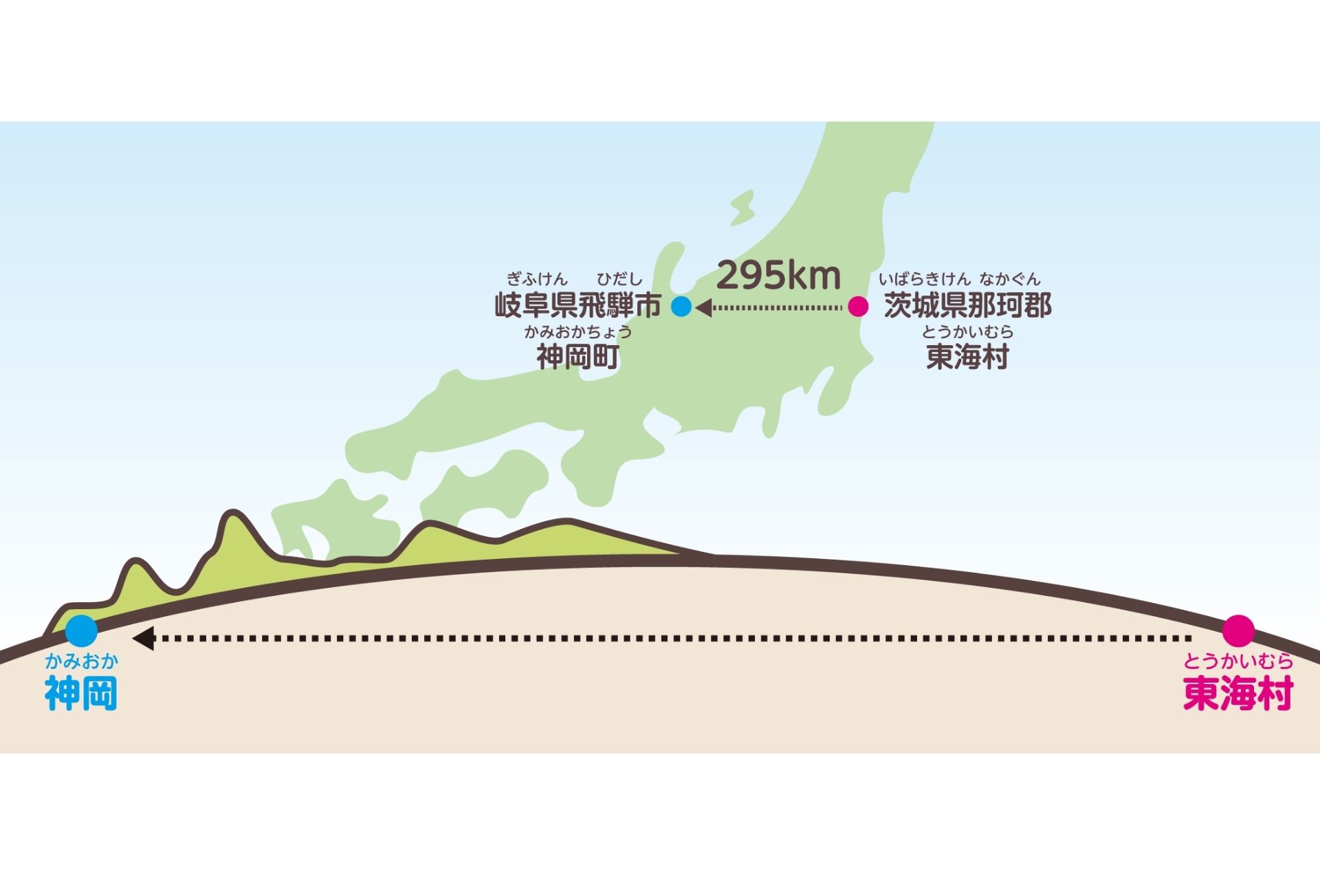 第4回サムネイル