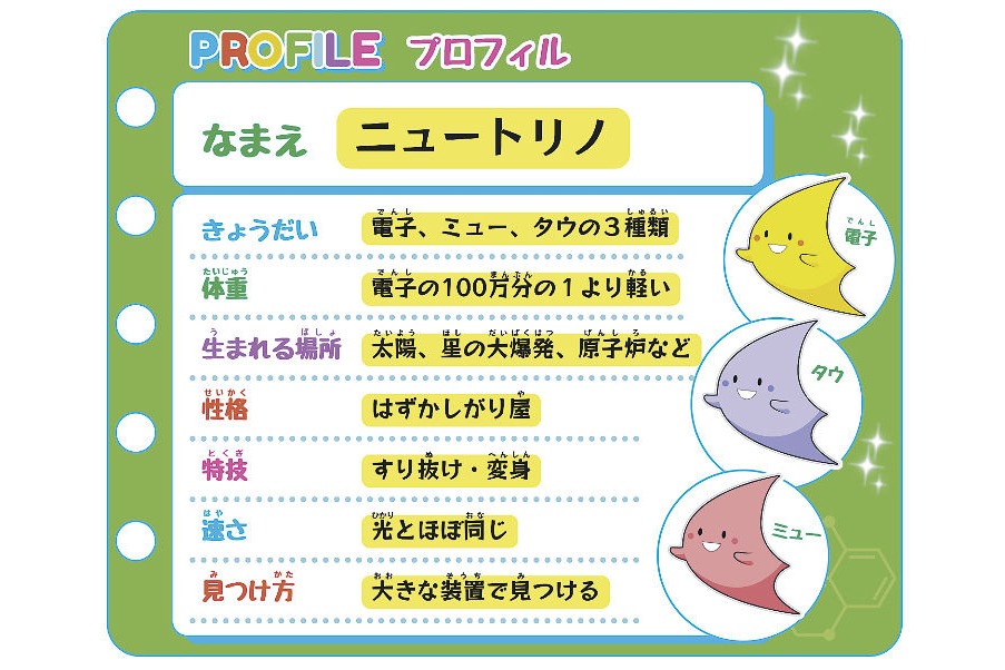 第5回サムネイル