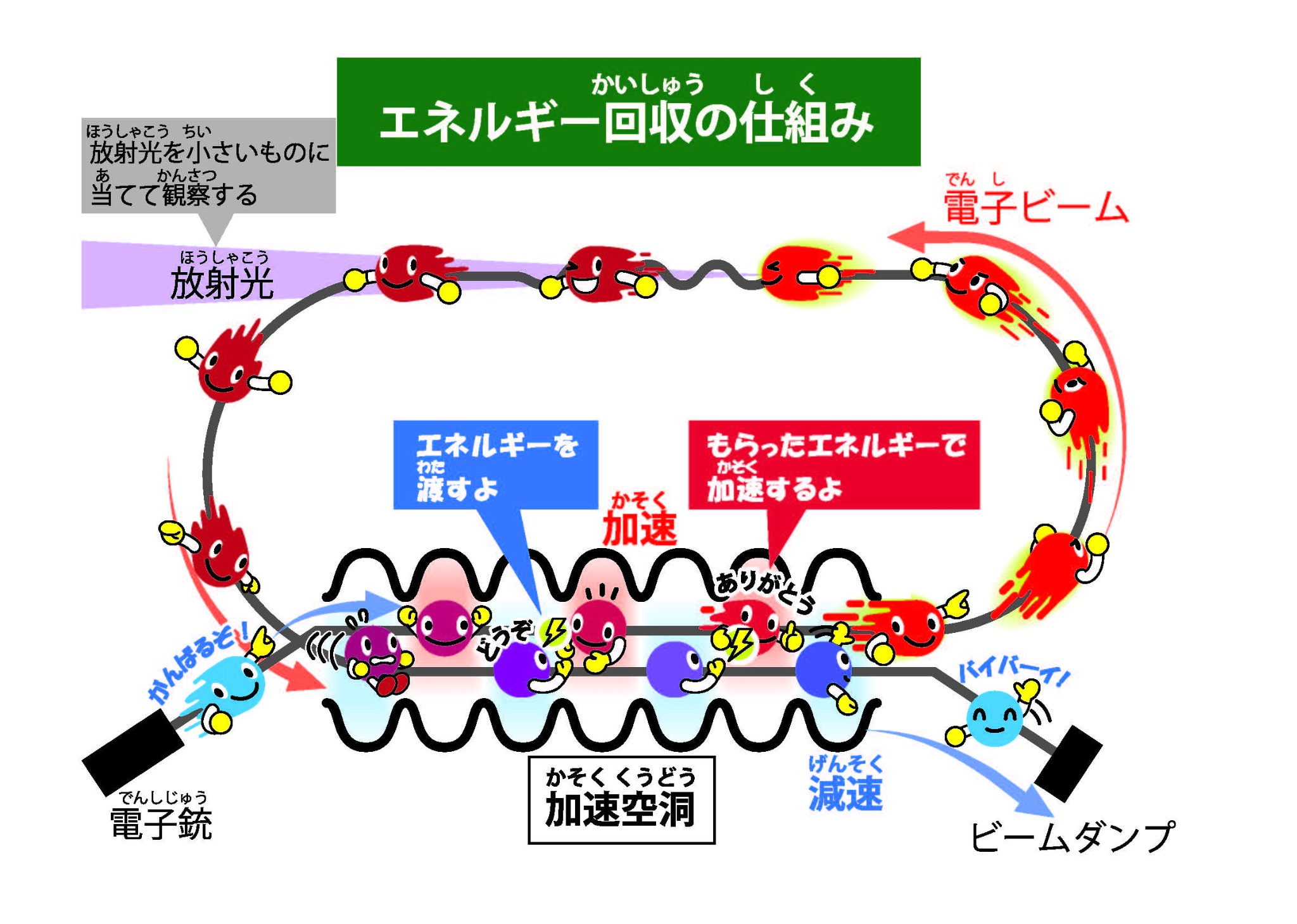 第6回サムネイル