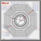 BELLE first di-muon event with M (mm)=3.1GeV