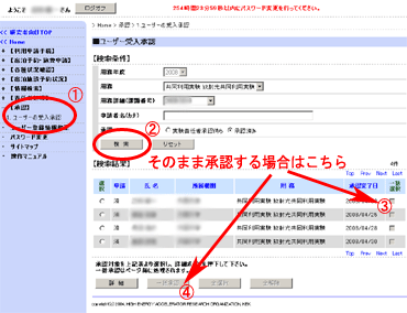 ikkatsushonin